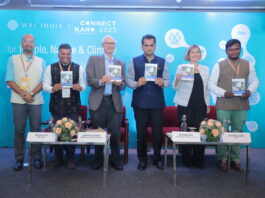 WRI India Picture- Connect Karo 2023