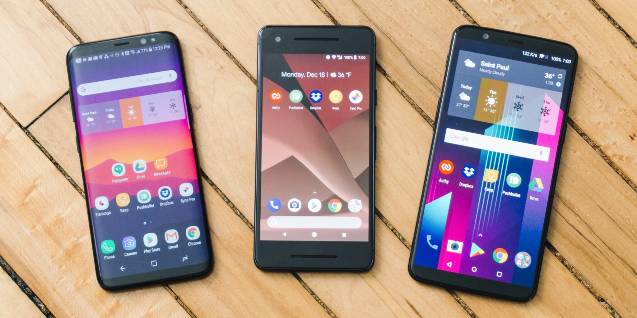 Smartphonea Smartphones continue to be one of the fastest-growing categories