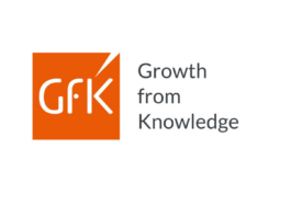 53 percent of CMOs in India state that sustainability and environmental protection are essential components of their brand: GfK Global CMO Outlook Report