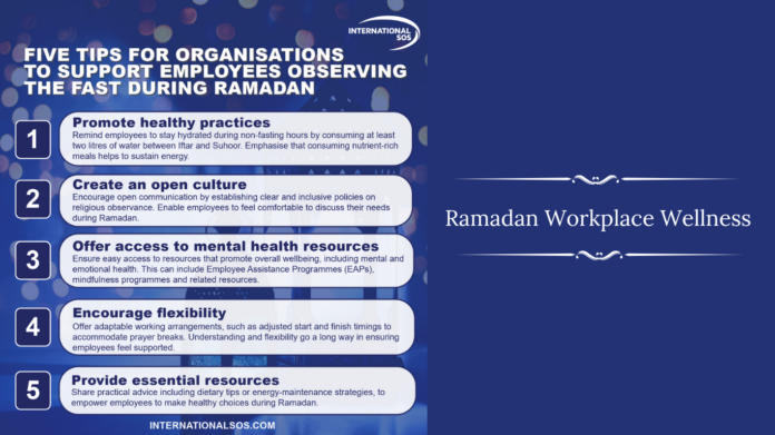 Ramadan Workplace Wellness: Prioritising Employee Health And Safety