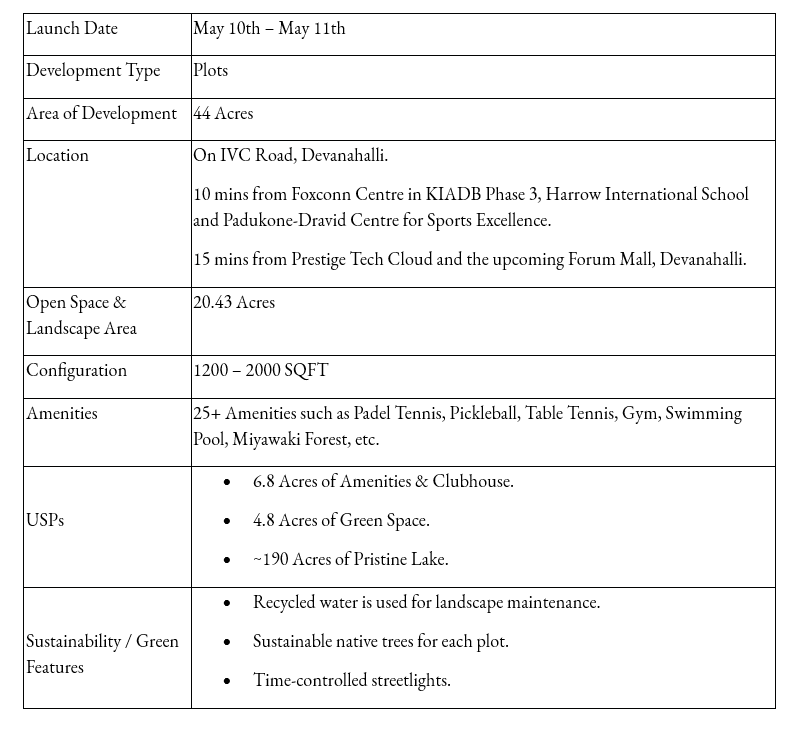 Assetz Unveils 700+ Plots In A Landmark Plotted Development With
6.8 Acres Of Premium Amenities Beside A ~190-Acre Lake.