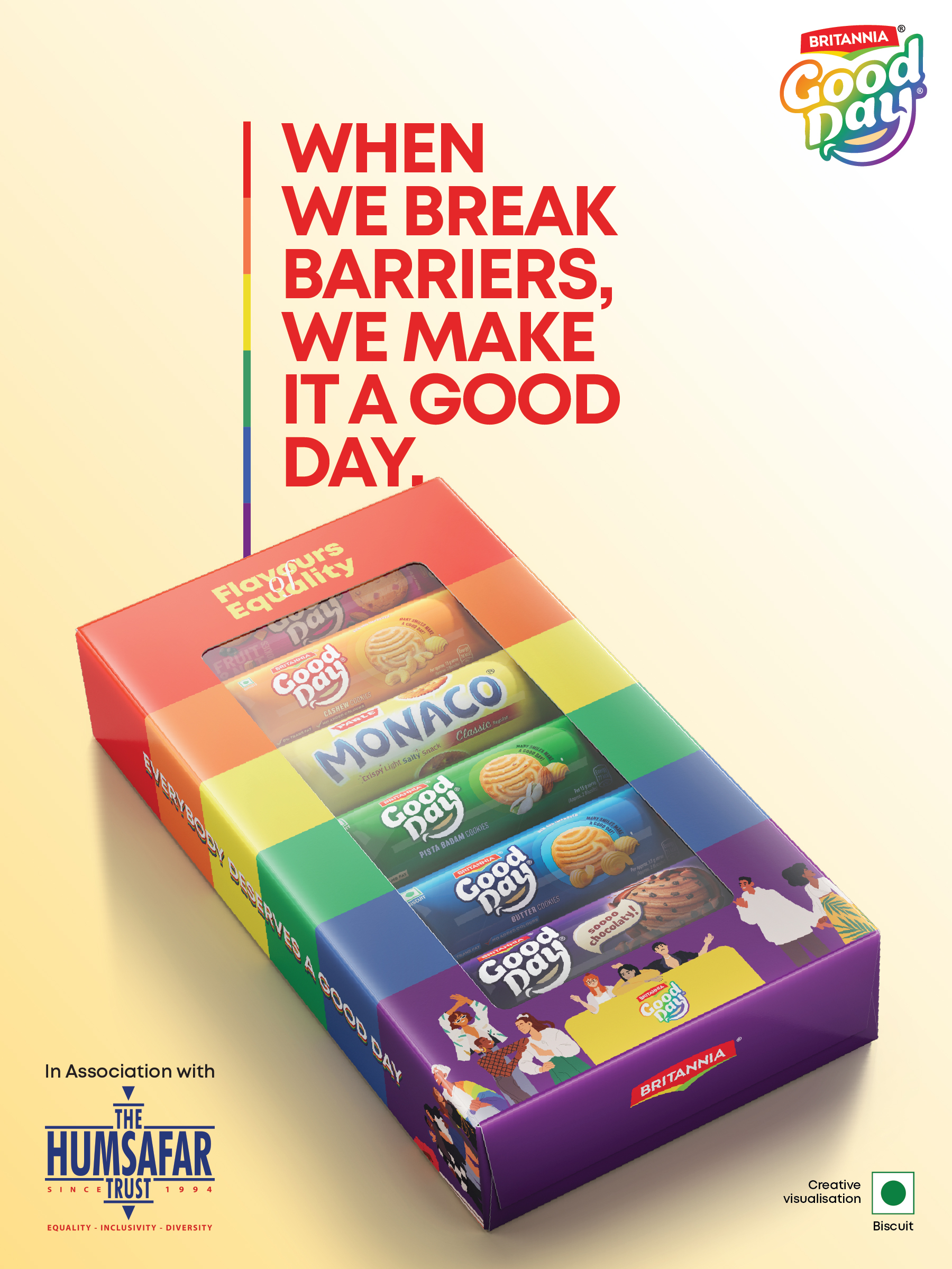 Britannia Good Day Launches “Flavours of Equality” Pride Pack Featuring Parle Monaco to Celebrate Inclusivity