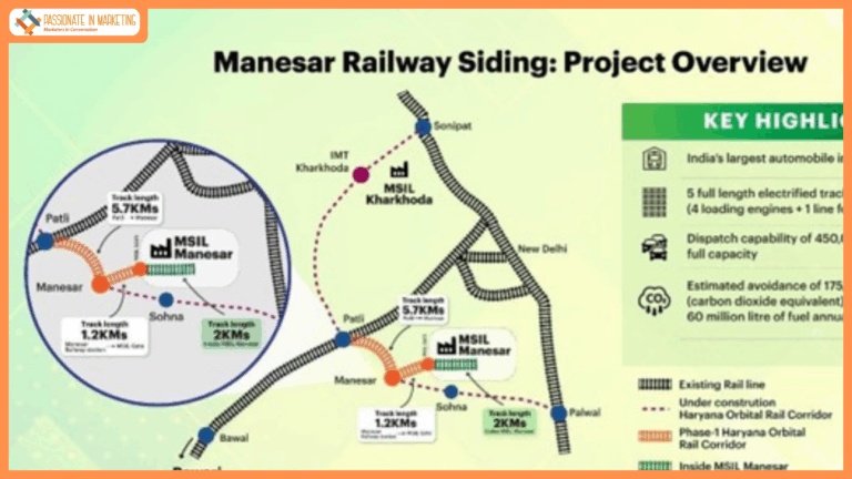 India’s Largest Automobile In-Plant Railway Siding At Maruti Suzuki’s Manesar Facility Starts Operation
