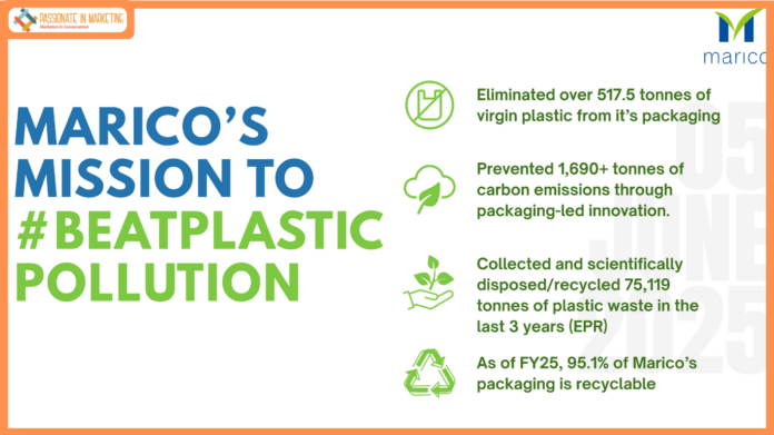 Marico Celebrates World Environment Day 2025 With The Launch Of Packaging Circularity Score Framework