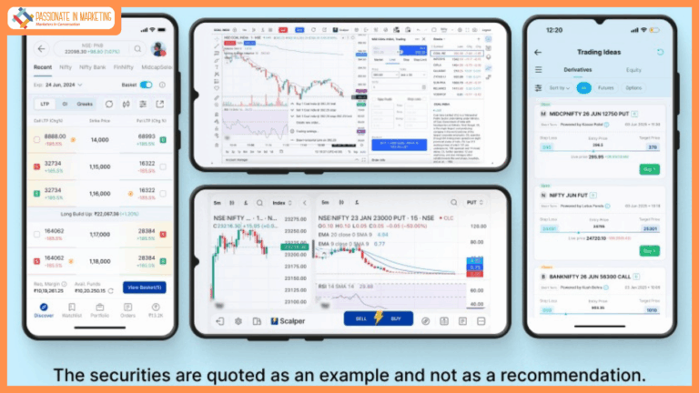 Paytm Money Introduces Advanced Tools for F&O Traders in India’s Expanding Retail Market