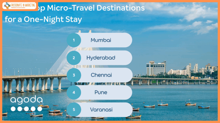 Micro-Travel, Mega Fun: Agoda Reveals Asia’s Top One-Night Stay Destinations; Mumbai Tops the List in India