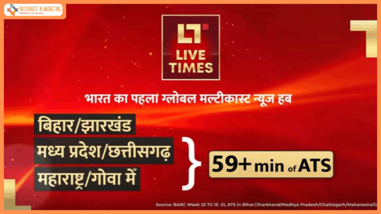 Live Times scores big with 59+ minutes of engagement (ATS), outperforms legacy channels in 6 States