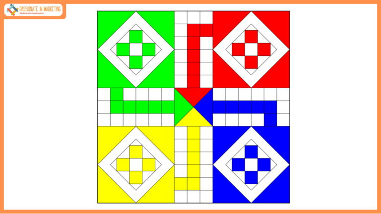 Regulating the Game: India’s Journey Towards Safer Online Gaming