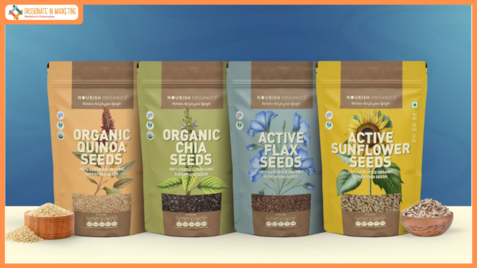 Swathy - PIM Template