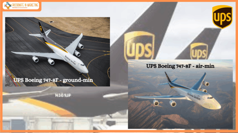 Additional Ups Flight Strengthens India’s Connection To Trade Opportunities In Europe And The Us