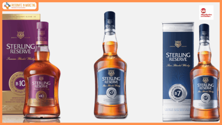 ABD Gains Worldwide Ownership of Mansion House Brand