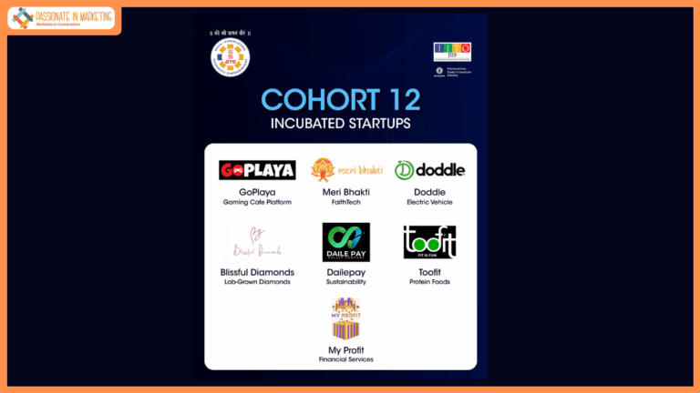 Cohort 12 Concludes with a Bang — JITO Incubation Centre Now Inviting Applications for Cohort 13