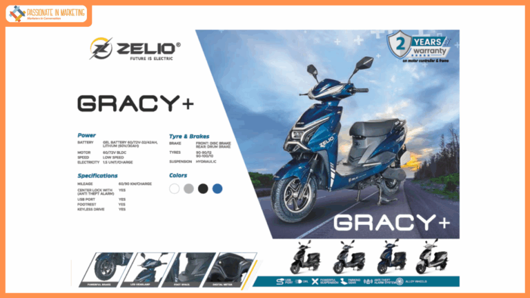ZELIO E Mobility Rolls Out Facelifted Gracy+ Low-Speed Electric Scooter in Six Battery Variants, starting from ₹54,000/- Ex-Showroom