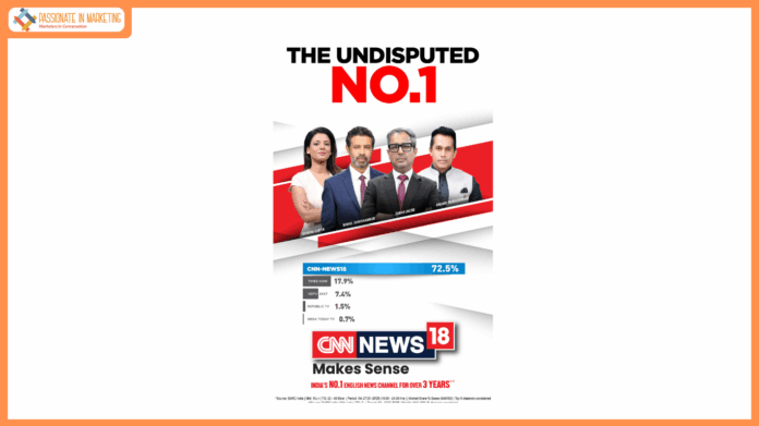 CNN-News18 outperforms all competitors combined in English news category during key news hours