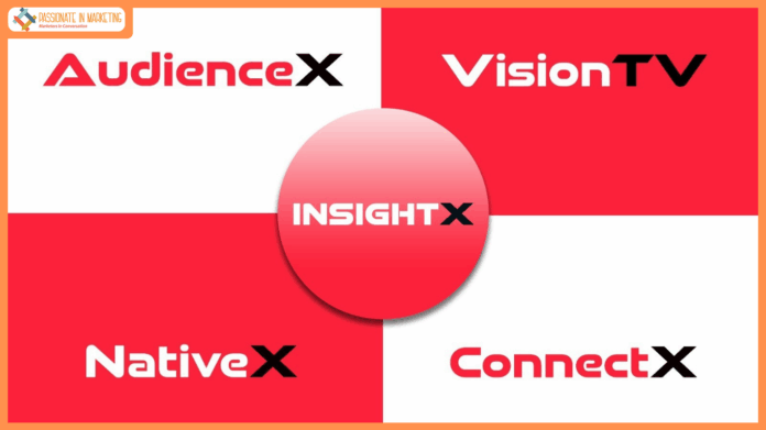 PerformAce Brings Precision, Safety & Scale Through Established Tools