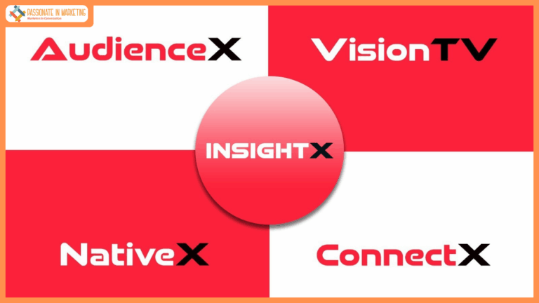 PerformAce Brings Precision, Safety & Scale Through Established Tools