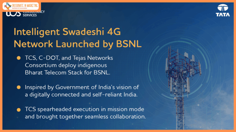 Intelligent Swadeshi 4G Network Launched by BSNL Connects 26,700 More Villages