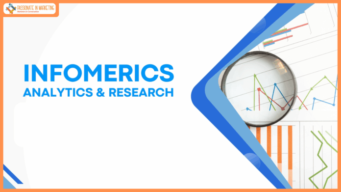 Infomerics Analytics & Research launches ‘Ideal Place to Work’ Certification