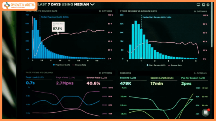 Why Your Marketing Campaigns Fail Before They Even Launch (And It Has Nothing to Do With Your Creative)