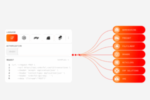 The Integration Infrastructure Modern Marketing Requires