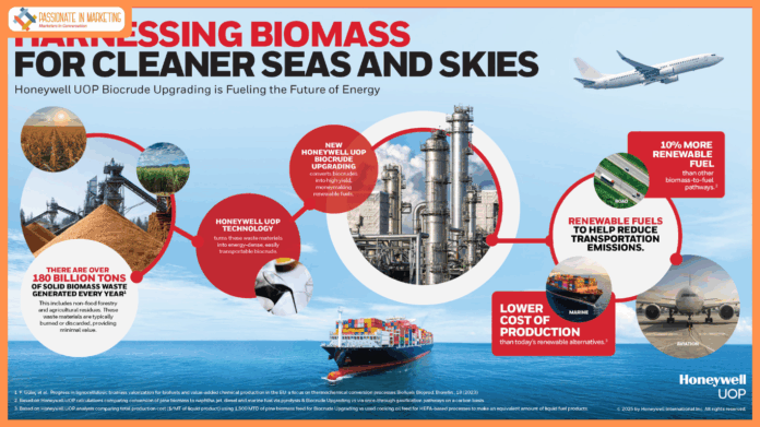 Honeywell Introduces New, Innovative Technology That Produces Low-Cost, High-Quality Renewable Fuels From Biomass