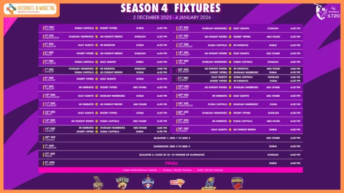 Defending champions Dubai Capitals to face Desert Vipers in DP World ILT20 Season 4 opener, exclusively on ‘Z’