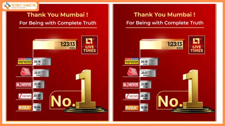 Live Times Becomes Mumbai’s No. 1 News Channel in engagement with a Historic ATS of 1 Hour 23 Minutes