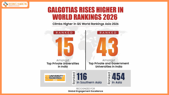 Galgotias University Soars to New Heights in QS World Rankings 2026 — Marking a Continued Global Rise!