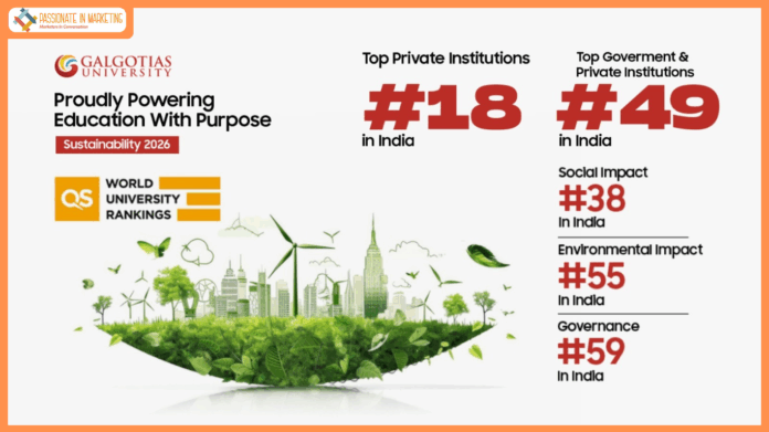 Galgotias Among India’s Top Institutions in QS Sustainability 2026 Rankings