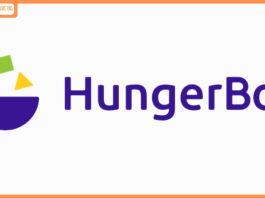 HungerBox delivers strong FY25 with ₹886 crore GTV, 47% EBITDA growth; builds toward ₹1,200 crore in FY26