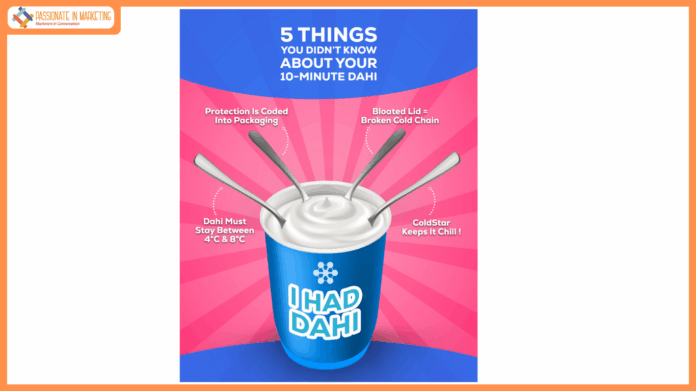 Five Things You Didn’t Know About Your 10-Minute Dahi Delivery