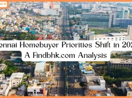 Chennai Homebuyer Priorities Shift in 2025: A Findbhk.com Analysis