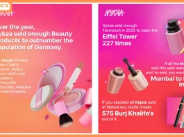 Nykaa Beauty Rewind 2025: What India Loved, Layered and Lived In