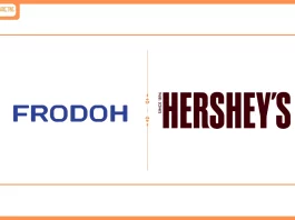 Hershey’s Lights Up Festive with its First 3D CTV Masthead in Collaboration with Frodoh