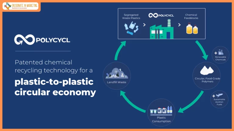 Rainmatter by Zerodha Backs PolyCycl’s Chemical Recycling Platform for Plastic Circularity