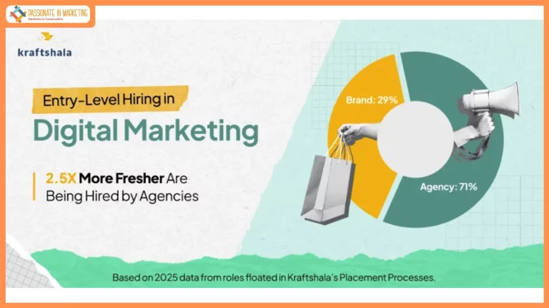 entry-level-digital-marketing-hiring-holds-steady-setting-the-stage-for-skill-led-growth-in-2026-kraftshalas-hiring-trends-report-2025