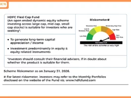 HDFC Flexi Cap Fund Crosses ₹1 Lakh Crore AUM Milestone