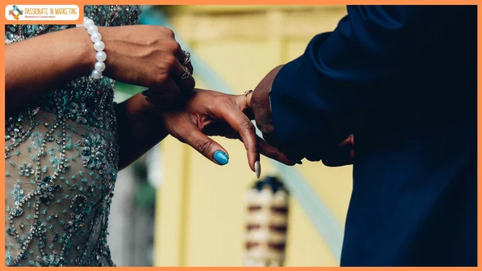 Measuring Ring Size for a Surprise Gift