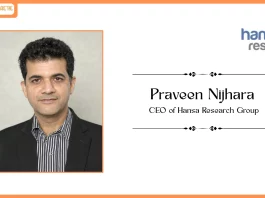 “Valentine’s Day is not losing its hold on India. It is being rewritten” - Says study by Hansa Research