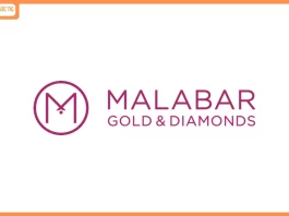 20 new showrooms in 20 days; Malabar Gold & Diamonds Announces Major Expansion with ₹1,580 Crore Investment
