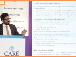 CARE Hospitals Concludes ‘PRAVARA 2026’ Governance & Compliance Summit