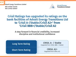 Advait Energy Transitions Limited Secures CRISIL Rating Upgrade to A-/Stable