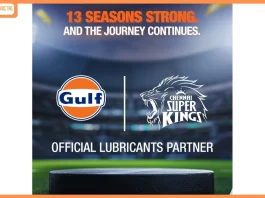 Gulf Oil renews Chennai Super Kings partnership, strengthening fan engagement through marketing campaigns and cricket collaborations.