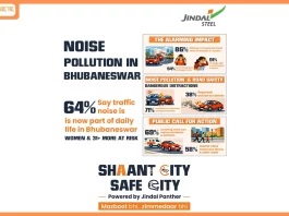 Jindal Panther Launches 'Shaant City, Safe City' Campaign to Tackle Noise Pollution & Promote Road Safety