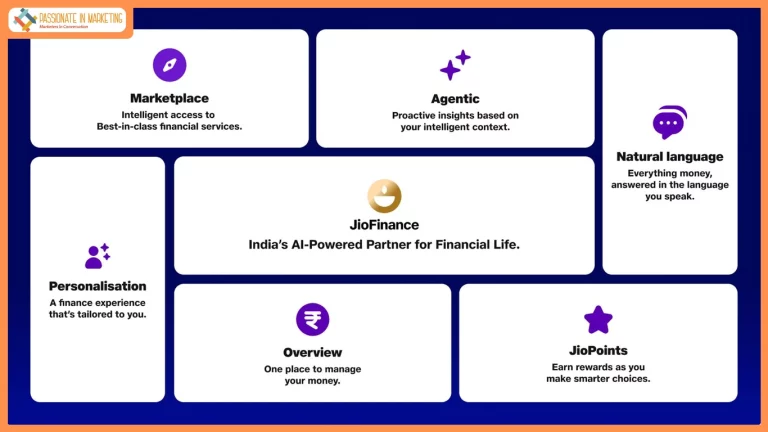 JioFinance unveils intelligent digital marketplace for Bharat; invites users to shape the future of finance