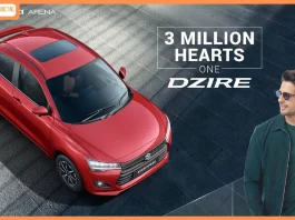 Maruti Suzuki Dzire Celebrates Momentous 3 Million Sales Milestone Maruti Suzuki Dzire Celebrates Momentous 3 Million Sales Milestone