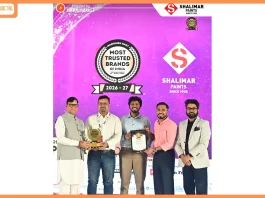 Shalimar Paints Recognized as the Most Trusted Brand of India for the Second Consecutive Year