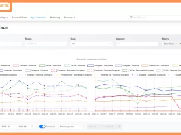 The Ultimate Advanced App Finder and App Competitor Comparison Tool The Ultimate Advanced App Finder and App Competitor Comparison Tool
