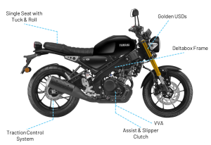 Yamaha Introduces XSR155 in ‘Metallic Black’ shade