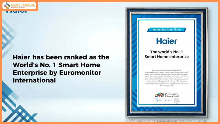 Haier Ranked World’s No. 1 Smart Home Enterprise, Marks Its Global Leadership in Innovation